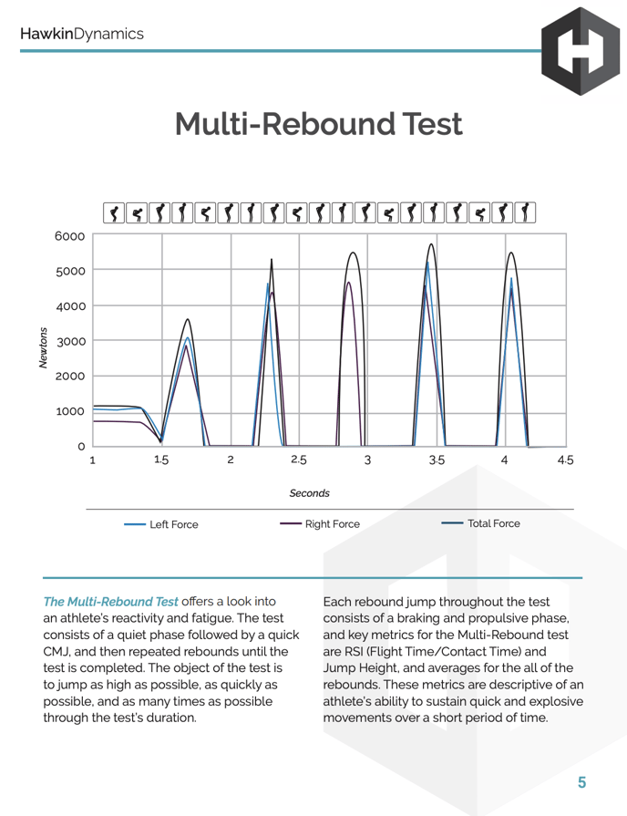 Screen Shot 2022-06-08 at 12.08.19 PM