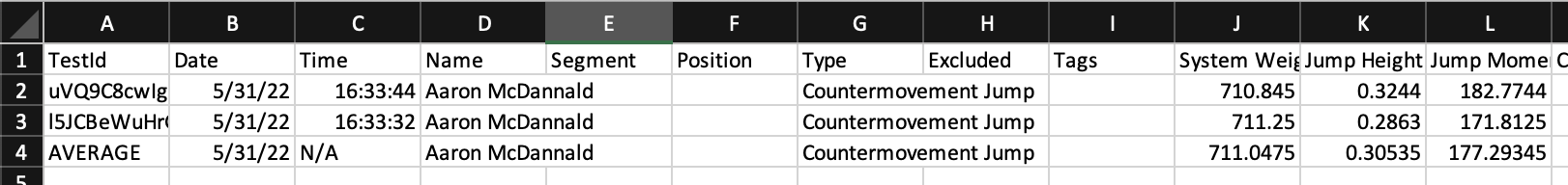 How do I export data from my cloud dashboard?