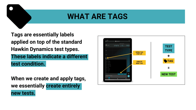 What, Why and When to Use Tags (3)