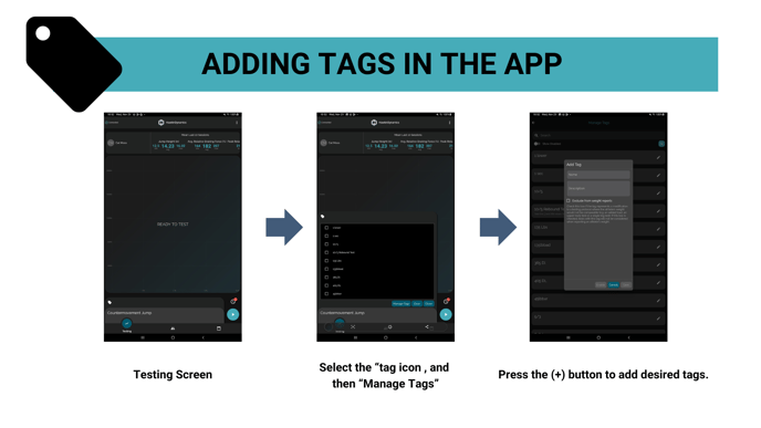What, Why and When to Use Tags (7)